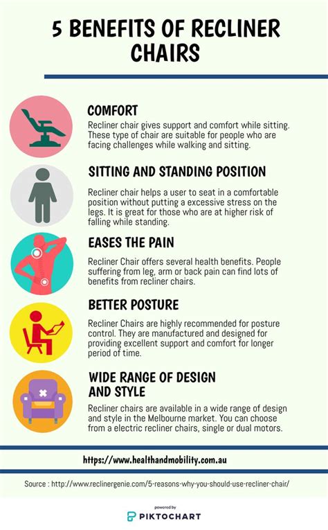Nagic life chair infographics